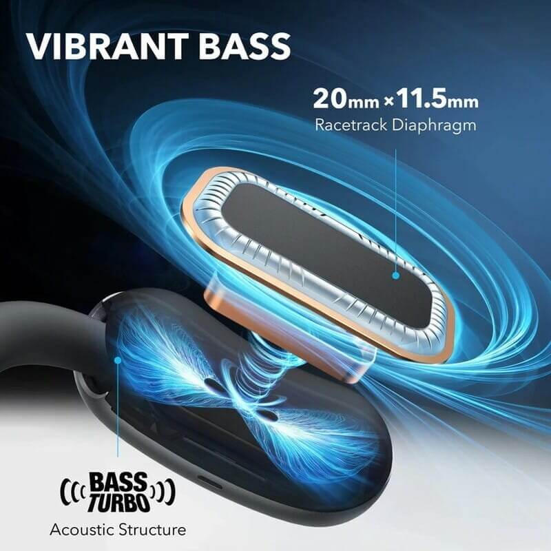 Безжични Слушалки, Anker Soundcore AeroFit 2 A3874G11, Черен (4)