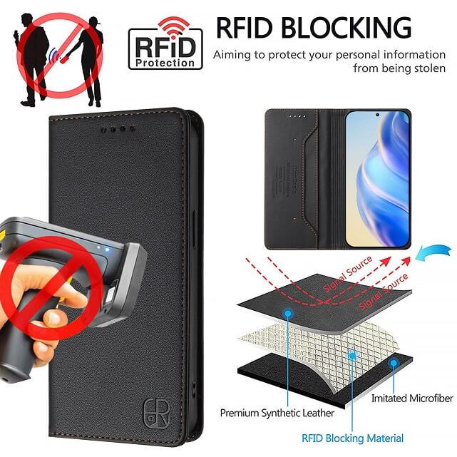 Кожен Калъф с Джобове за Xiaomi 15T, Rfid Wallet Case, Черен (10)