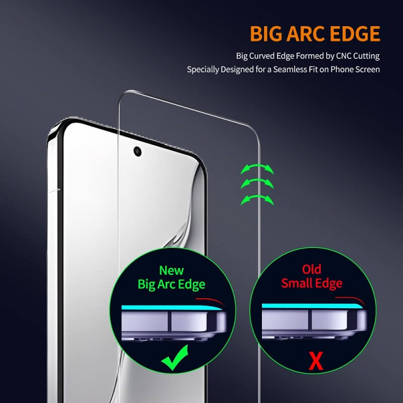 Стъклен Протектор за Xiaomi 15, High Aluminum Glass, Прозрачен (5)