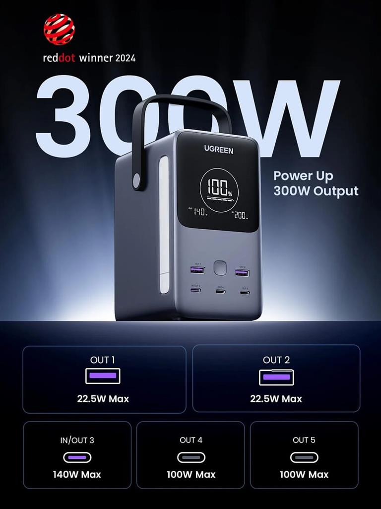 Външна Батерия-Станция, Ugreen PB770 300W PD/QC3.0 48000 mAh, Сив (2)