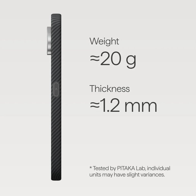 Magsafe Калъф за Google Pixel 11 Pro XL, Pitaka Edge Case Black/Grey, Черен (3)