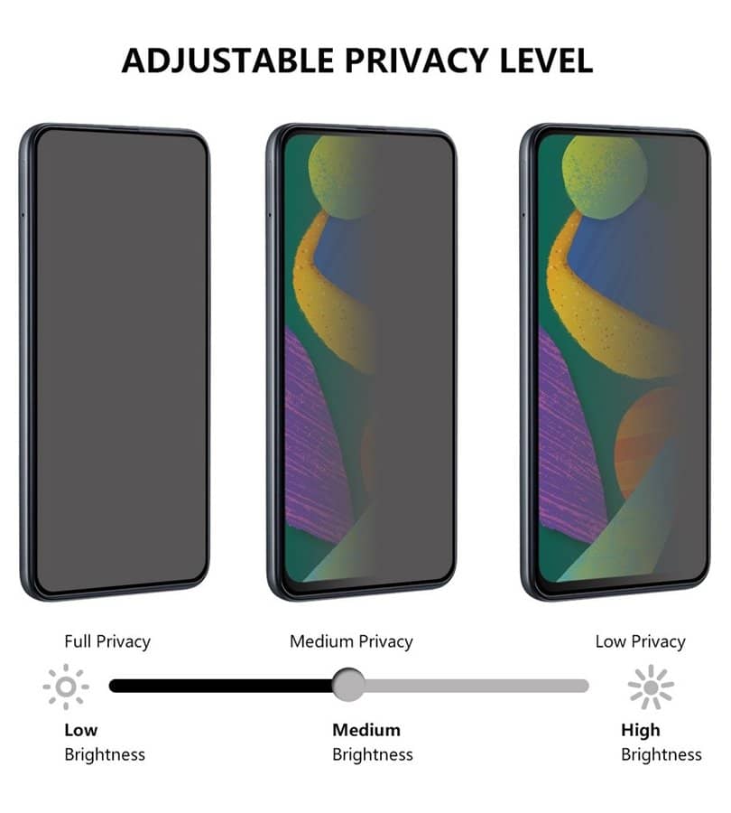 Затъмняващ Протектор за дисплей за Xiaomi 17T, GKK Privacy Glass, Черен (3)