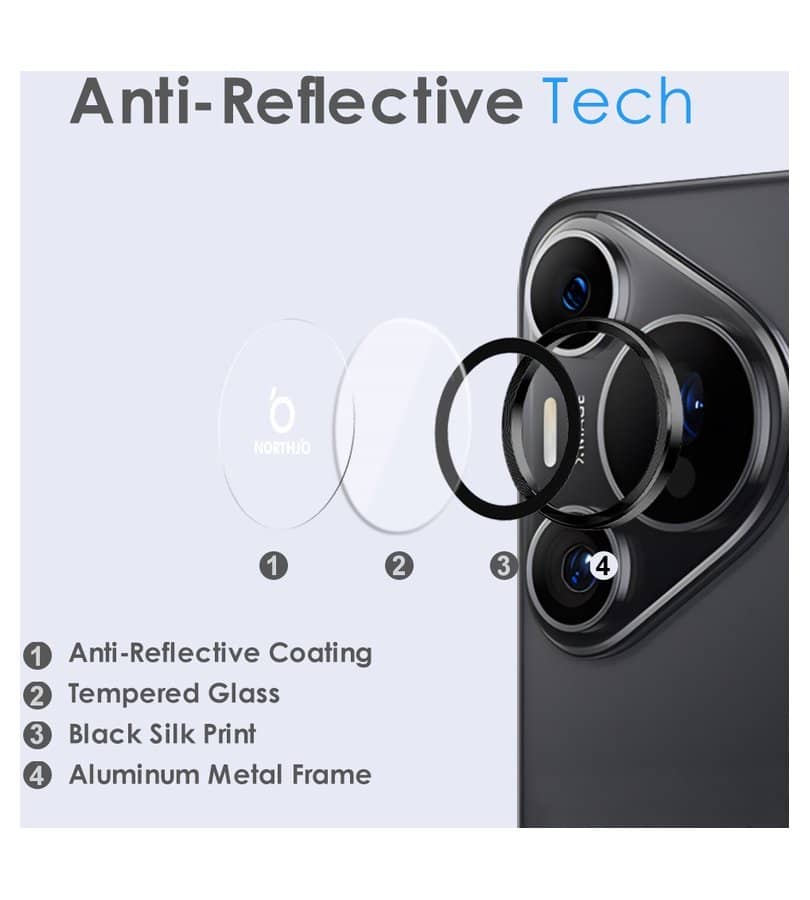 Протектор за Камерата на Huawei Pura 70 Pro, GKK CamRing Lens Glass, Черен (8)