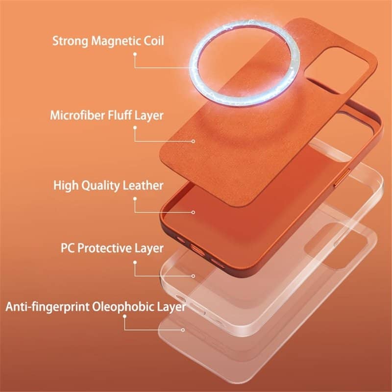 Magsafe Калъф за iPhone 14 Pro, Qialino Leather Case, Оранжев (2)