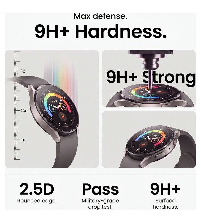 Стъклен Протектор за Samsung Watch 8/ 9 40mm, Tech-Protect Easy Set+ Glass 2бр., Прозрачен (15)