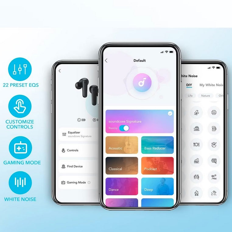 Безжични Слушалки, Anker Soundcore R50i TWS Earbuds A3949G11, Бял (6)