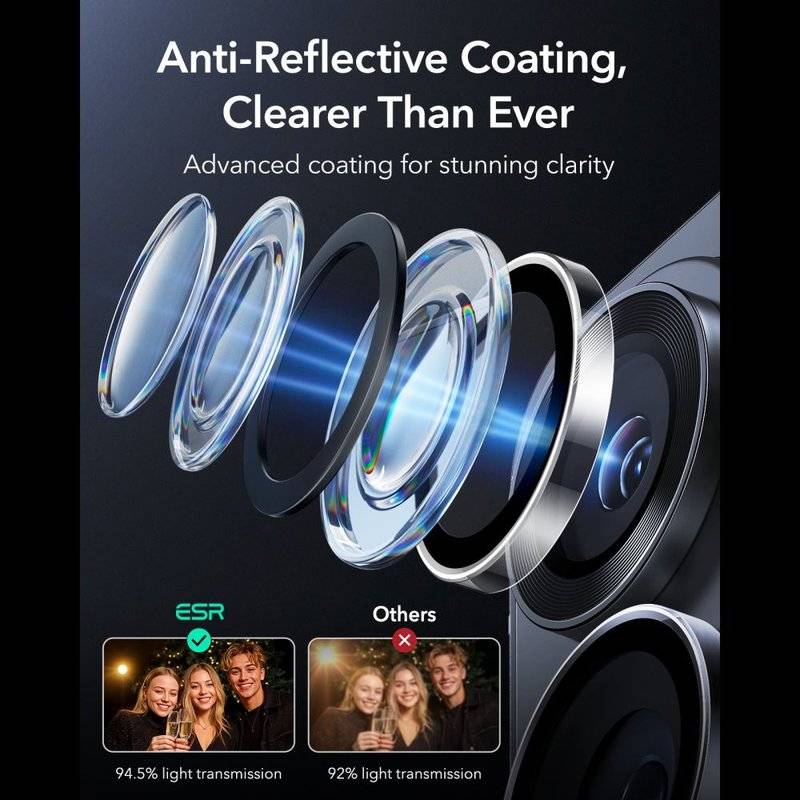 Протектор за Камерата на Samsung S26 Ultra, ESR Armorite Camera Ring Glass, Прозрачен (5)
