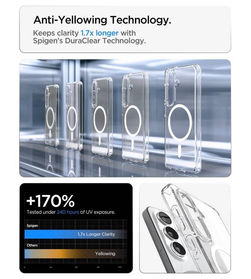 Magsafe Калъф за Samsung S26, Spigen Ultra Hybrid White Case, Прозрачен (8)