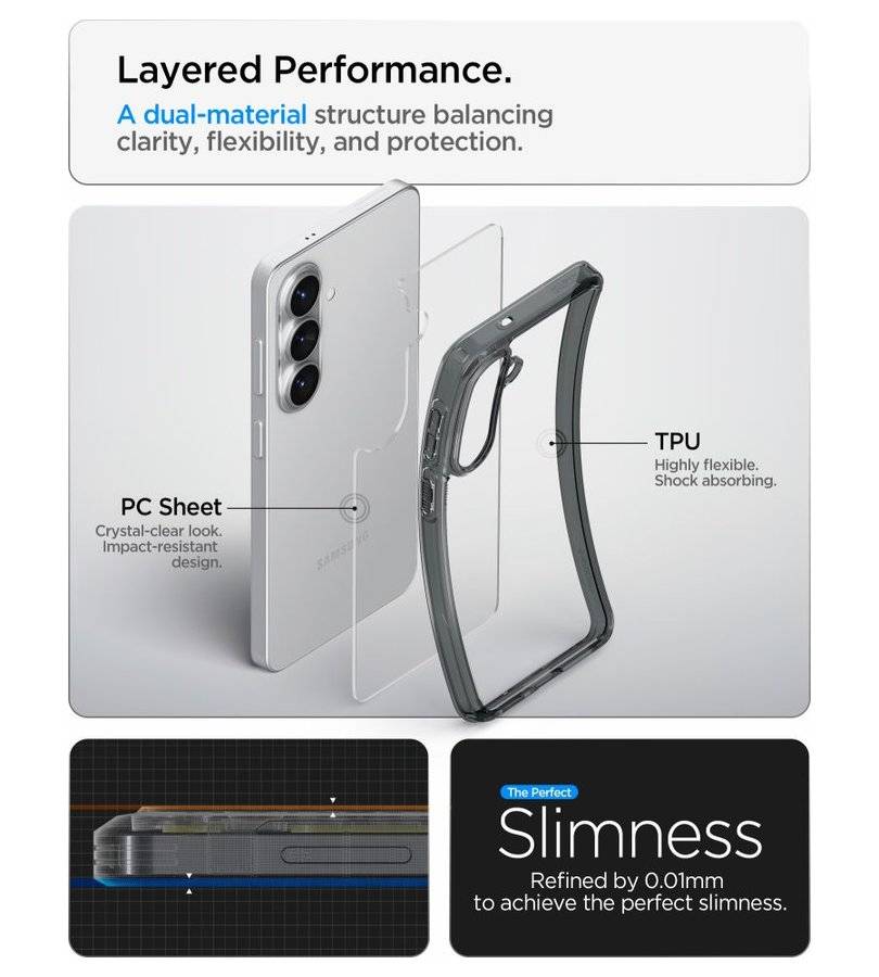 Противоударен Хибриден Калъф за Samsung S26 Plus, Spigen Ultra Hybrid Case, Черен (7)