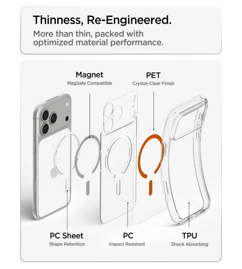 Magsafe Калъф за iPhone 18 Pro/ 17 Pro, Spigen Ultra Hybrid Mag Fit Case Clear/Orange, Прозрачен (12)