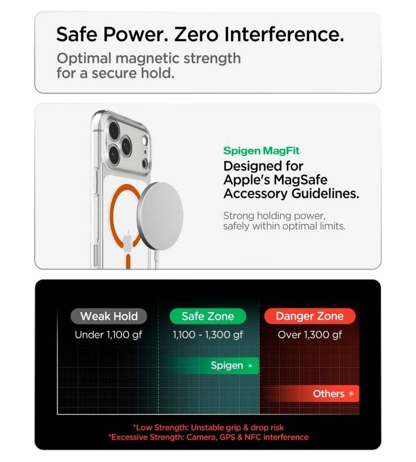 Magsafe Калъф за iPhone 18 Pro/ 17 Pro, Spigen Ultra Hybrid Mag Fit Case Clear/Orange, Прозрачен (13)