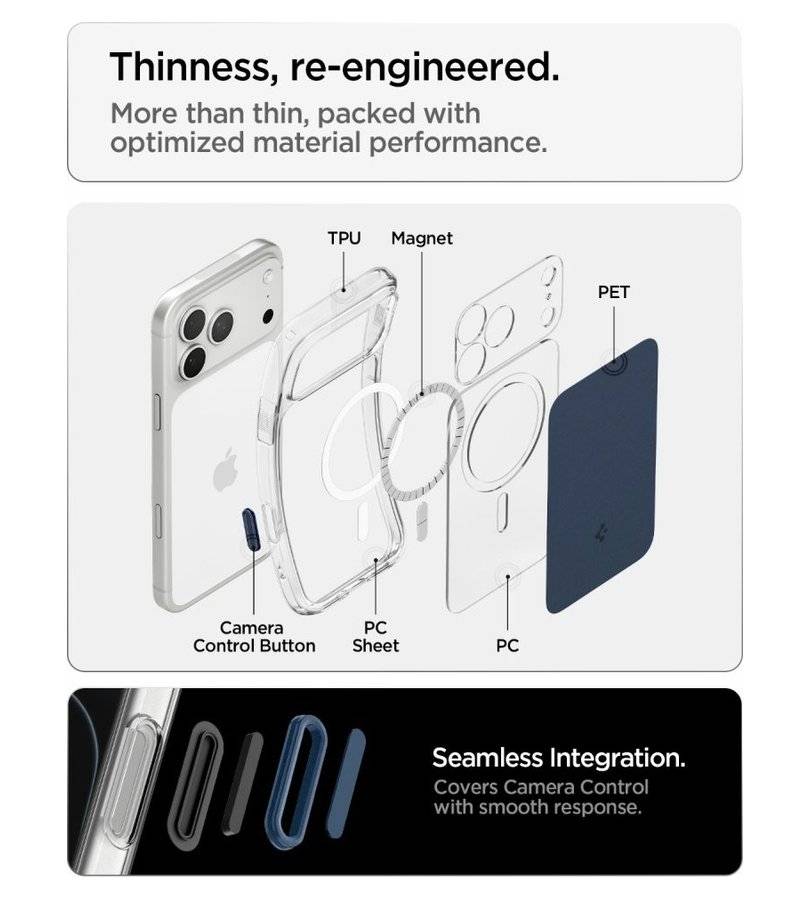 Magsafe Калъф за iPhone 18 Pro Max/ 17 Pro Max, Spigen Ultra Hybrid T Mag Fit Case, Син (9)