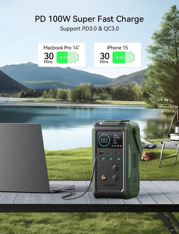 Външна Батерия, Joyroom JR-PBF10 100W PD/QC3.0 75000 mAh, Зелен (2)