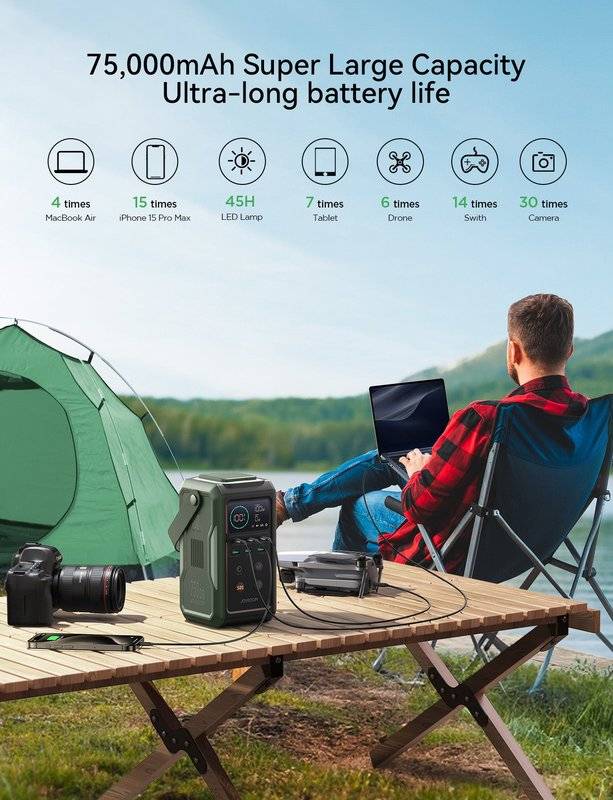 Външна Батерия, Joyroom JR-PBF10 100W PD/QC3.0 75000 mAh, Зелен (4)