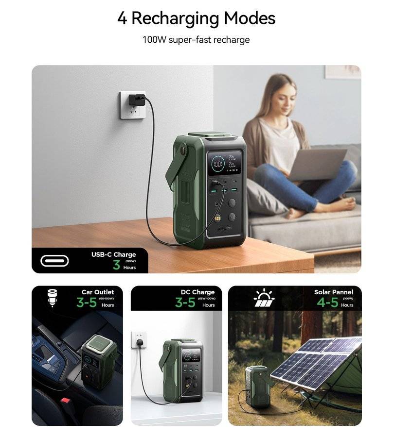 Външна Батерия, Joyroom JR-PBF10 100W PD/QC3.0 75000 mAh, Зелен (5)