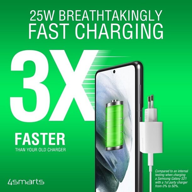 Комбинирано Бързо Зарядно, 4Smarts VoltPlug Adaptive 220v 25w, Черен (3)