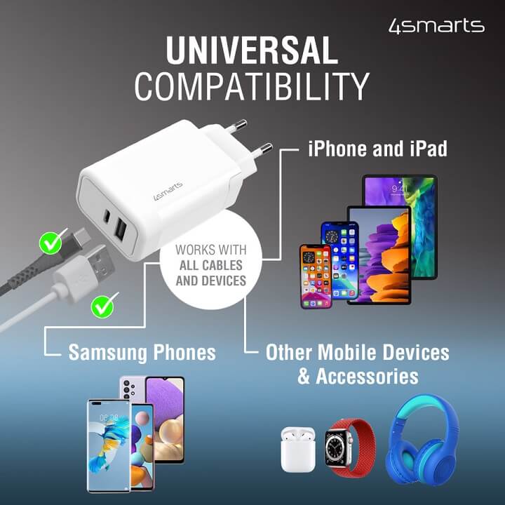Комбинирано Бързо Зарядно, 4Smarts VoltPlug Adaptive 220v 45w, Бял (4)