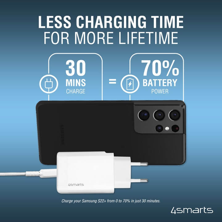 Комбинирано Бързо Зарядно, 4Smarts VoltPlug Adaptive 220v 45w, Бял (3)