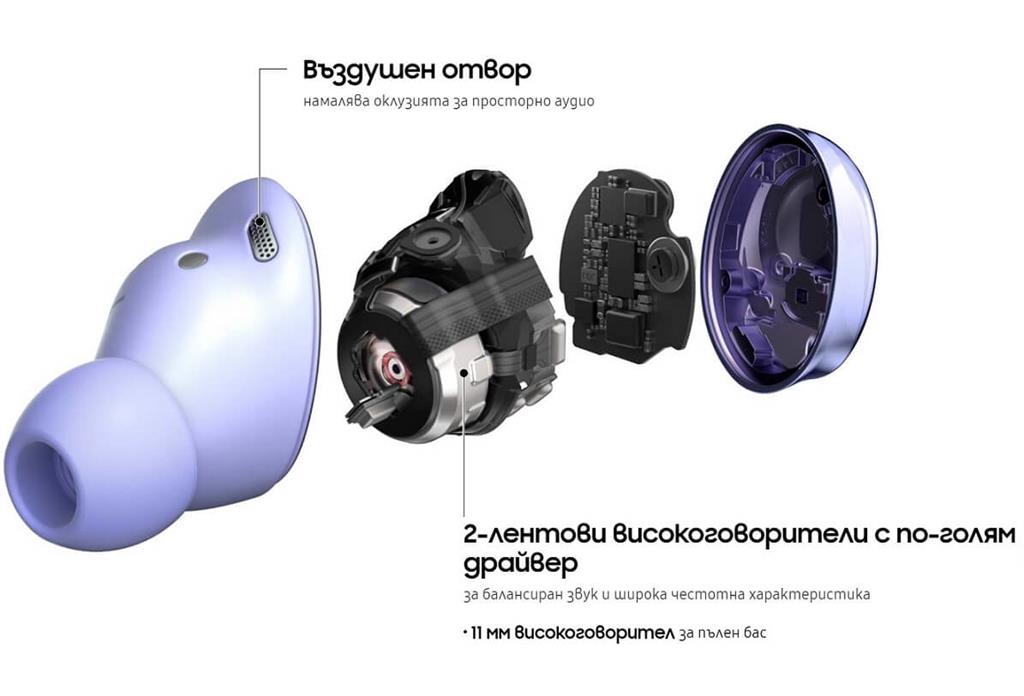Безжични Слушалки Samsung Galaxy Buds Pro Handsfree Bluetooth SM-R190NZVA, Лилав (7)