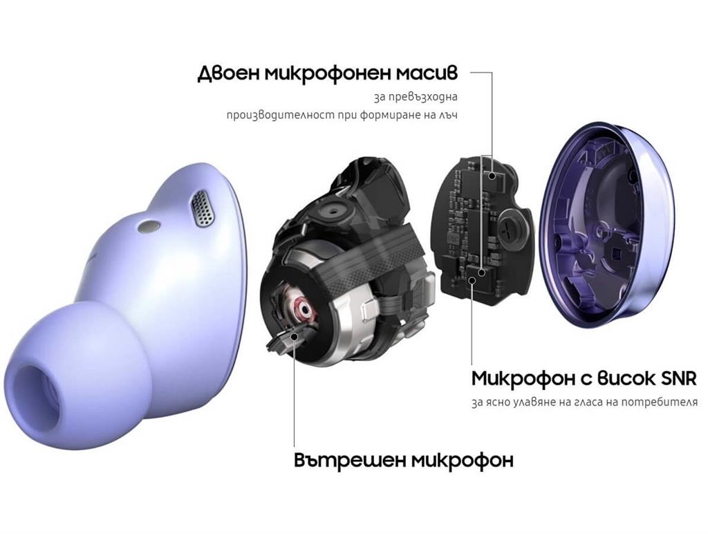 Безжични Слушалки Samsung Galaxy Buds Pro Handsfree Bluetooth SM-R190NZVA, Лилав (8)
