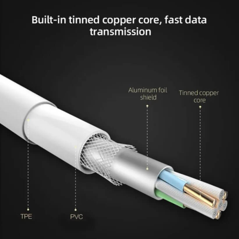 Оригинален USB-C Кабел за Xiaomi с Бързо Зареждане 3A 1m, Бял-Оранжев (Bulk) (4)
