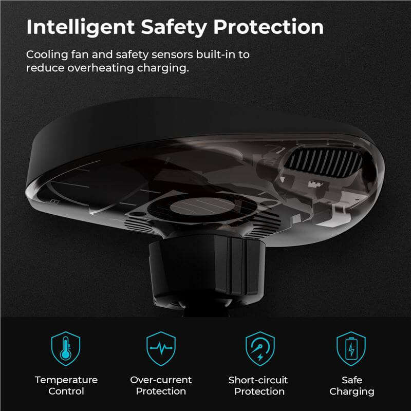 Безжично Зарядно за Кола с Magsafe, Pitaka MagEZ Car Mount Pro Suction Cup 15W, Черен (4)