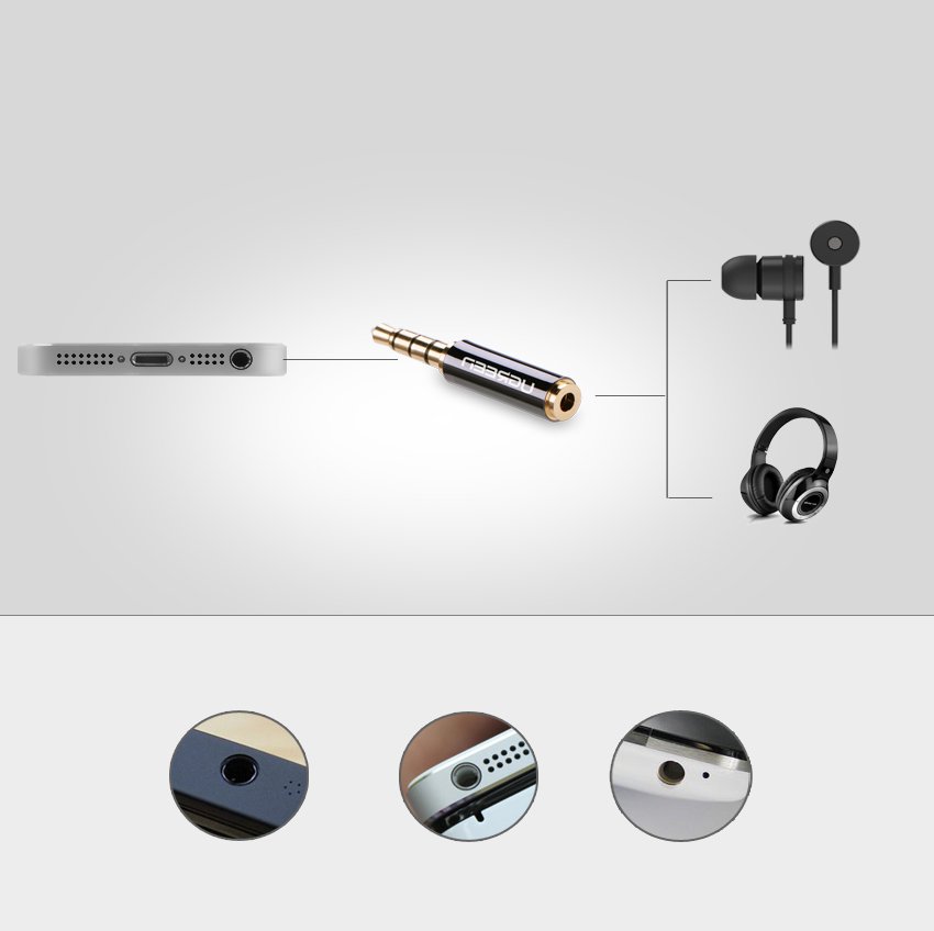 Аудио Преход, Ugreen Jack 3.5 to Aux 2.5 mm, Сив (3)