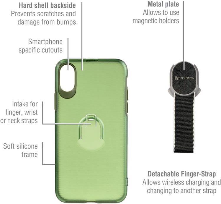 Калъф с Лента за Ръка за iPhone SE 2022/2020 8/7, 4Smarts Loop Guard Case, Черен (3)