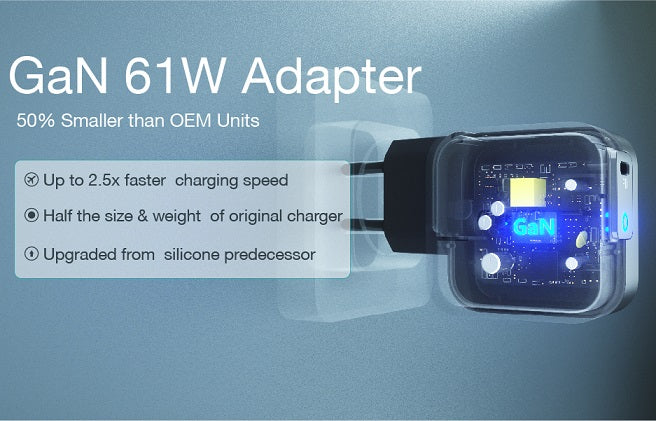 Зарядно за Apple Macbook и Лаптопи с USB-C, Choetech 220v Mini GaN 61W, Черен (4)