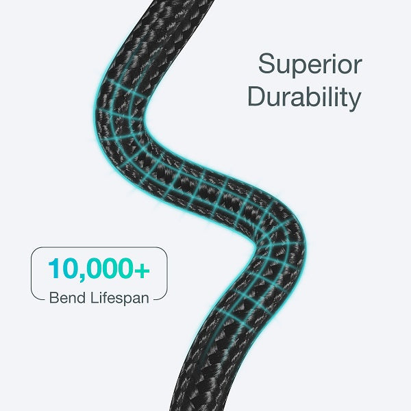 USB-C Кабел за iPhone, Choetech Lightning Nylon Cable 1.2m, Черен (6)