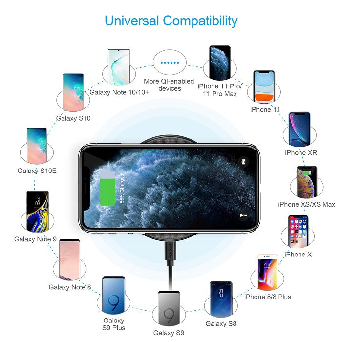 Безжично Зарядно за Телефон, Choetech Wireless Pad Fast Charger 15W, Черен (4)