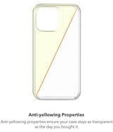 Magsafe Калъф за iPhone 14 Pro Max, ZAGG Gear4 Crystal Palace Snap Case, Прозрачен (5)