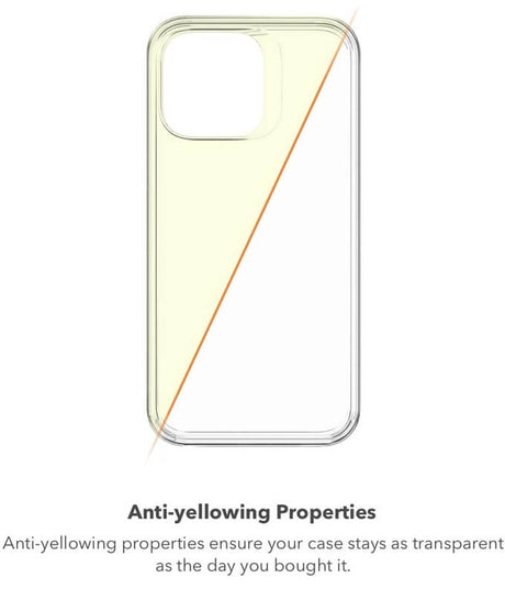 Magsafe Калъф за iPhone 14 Pro Max, ZAGG Gear4 Crystal Palace Snap Case, Прозрачен (5)