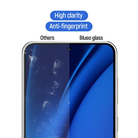 Стъклен Протектор за Samsung S26, Blueo HD 5D Glass, Прозрачен (5)
