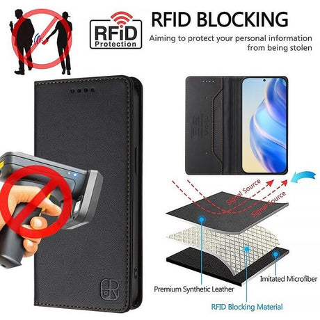 Кожен Калъф с Джобове за Xiaomi 15T Pro, Rfid Wallet Case, Черен (7)