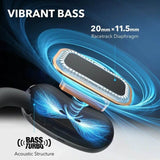 Безжични Слушалки, Anker Soundcore AeroFit 2 A3874G11, Черен (4)
