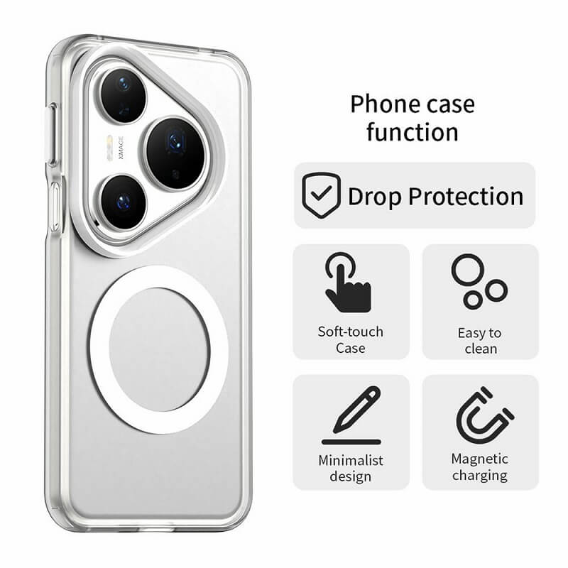 Magsafe Калъф за Huawei Pura 80 Pro, Hybrid Clear Case, Прозрачен (5)