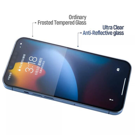 Противозаслепяващ Протектор за iPhone 17, Blueo Anti-Reflective Glass, Прозрачен (6)