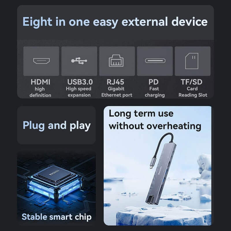 Хъб за Смартфони и Таблети с USB-C, Yesido HB27 8in1 HDMI-USB2.0-USB 3.0-SD Card Reader, Черен (6)