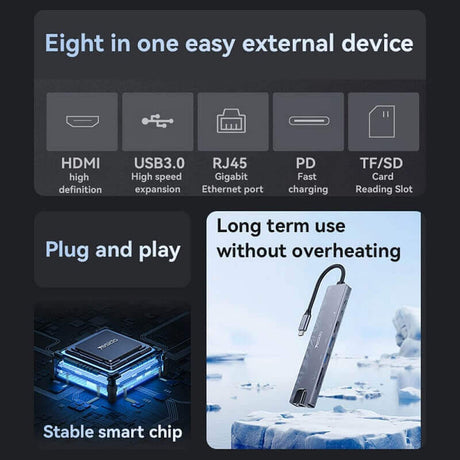 Хъб за Смартфони и Таблети с USB-C, Yesido HB27 8in1 HDMI-USB2.0-USB 3.0-SD Card Reader, Черен (6)