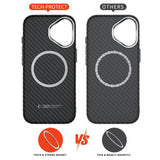 Magsafe Калъф за iPhone 17, Tech-Protect ION Carbon Case, Черен (5)
