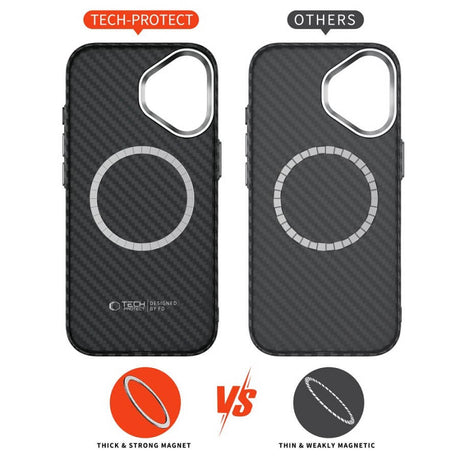 Magsafe Калъф за iPhone 17, Tech-Protect ION Carbon Case, Черен (5)