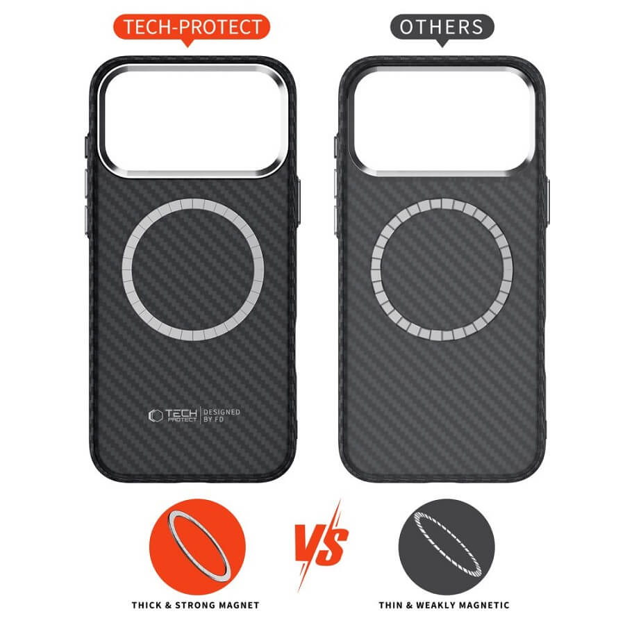 Magsafe Калъф за iPhone 17 Pro, Tech-Protect ION Carbon Case, Черен (5)