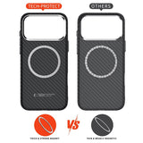 Magsafe Калъф за iPhone 17 Pro, Tech-Protect ION Carbon Case, Черен (5)