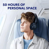 Безжични Слушалки, Anker Soundcore Space Q45 ANC A3040G11, Черен (9)