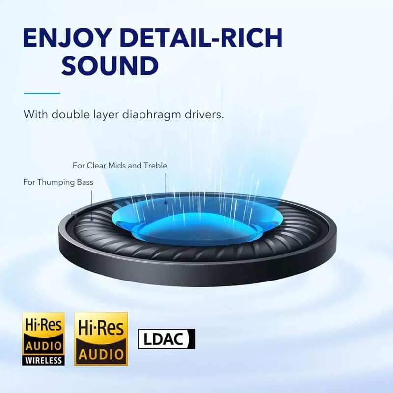 Безжични Слушалки, Anker Soundcore Space Q45 ANC A3040G11, Черен (8)