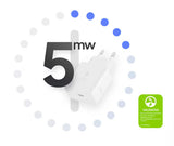 Оригинално Зарядно Samsung 45W 220v Super Fast Charger и USB-C Кабел 1.8m EP-T4511XWE, Бял (6)