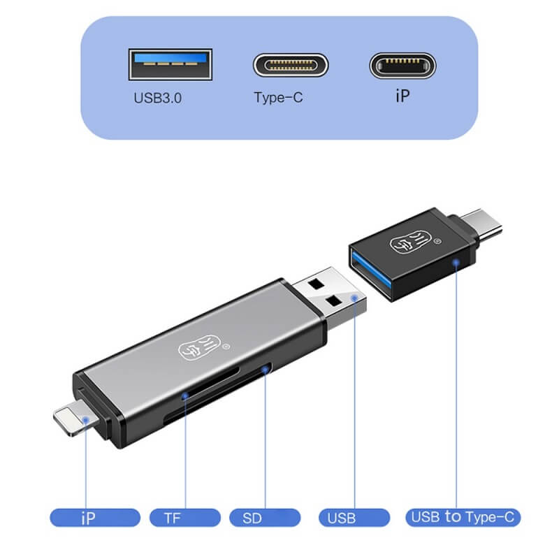 USB и Card Reader за iPhone/iPad/Mac (Lightning), Сив (4)