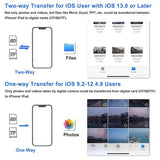 USB и Card Reader за iPhone/iPad (Lightning), Бял (3)