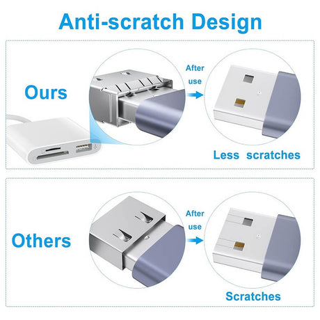 USB и Card Reader за iPhone/iPad (Lightning), Бял (2)